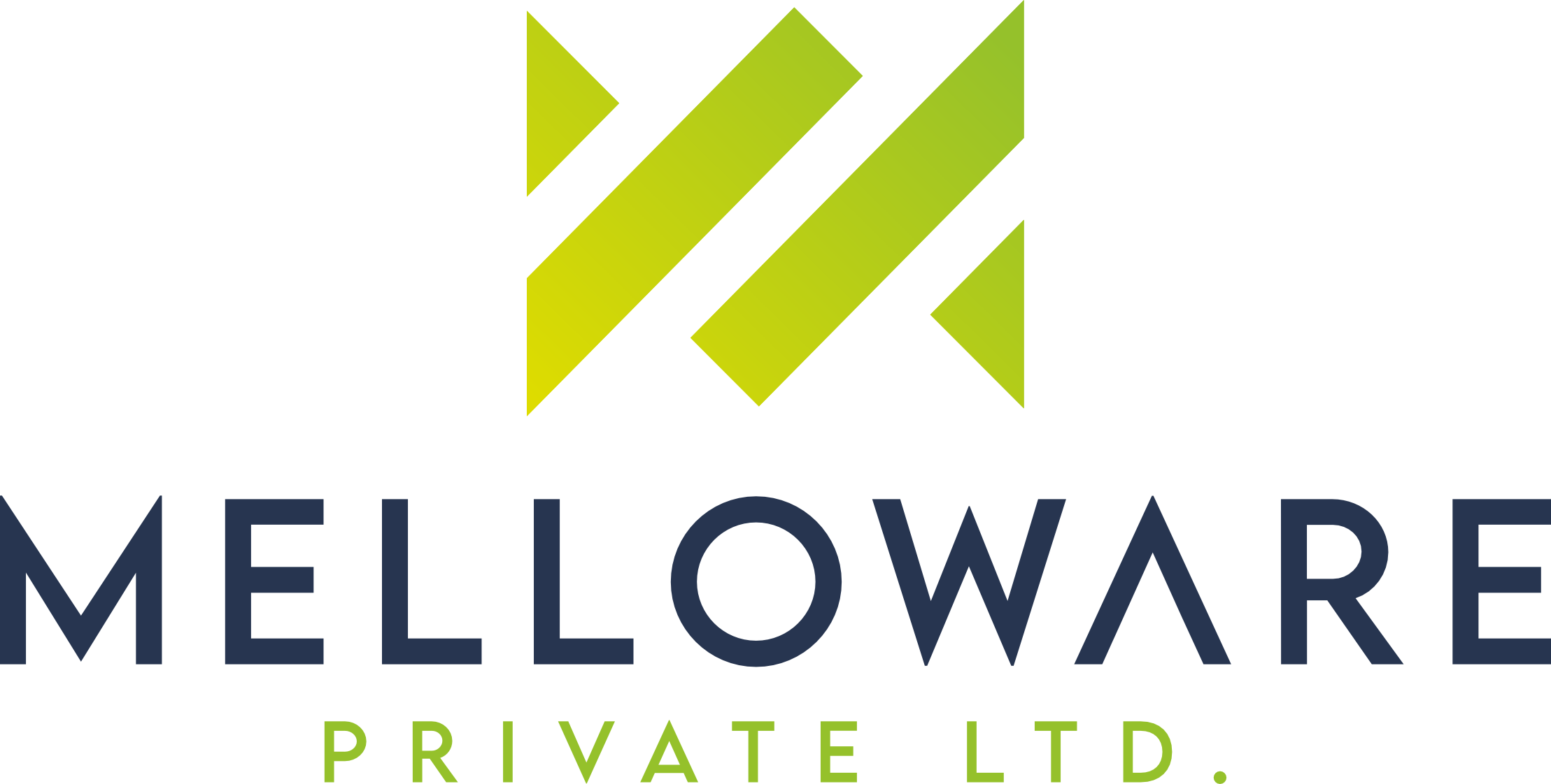 Melloware